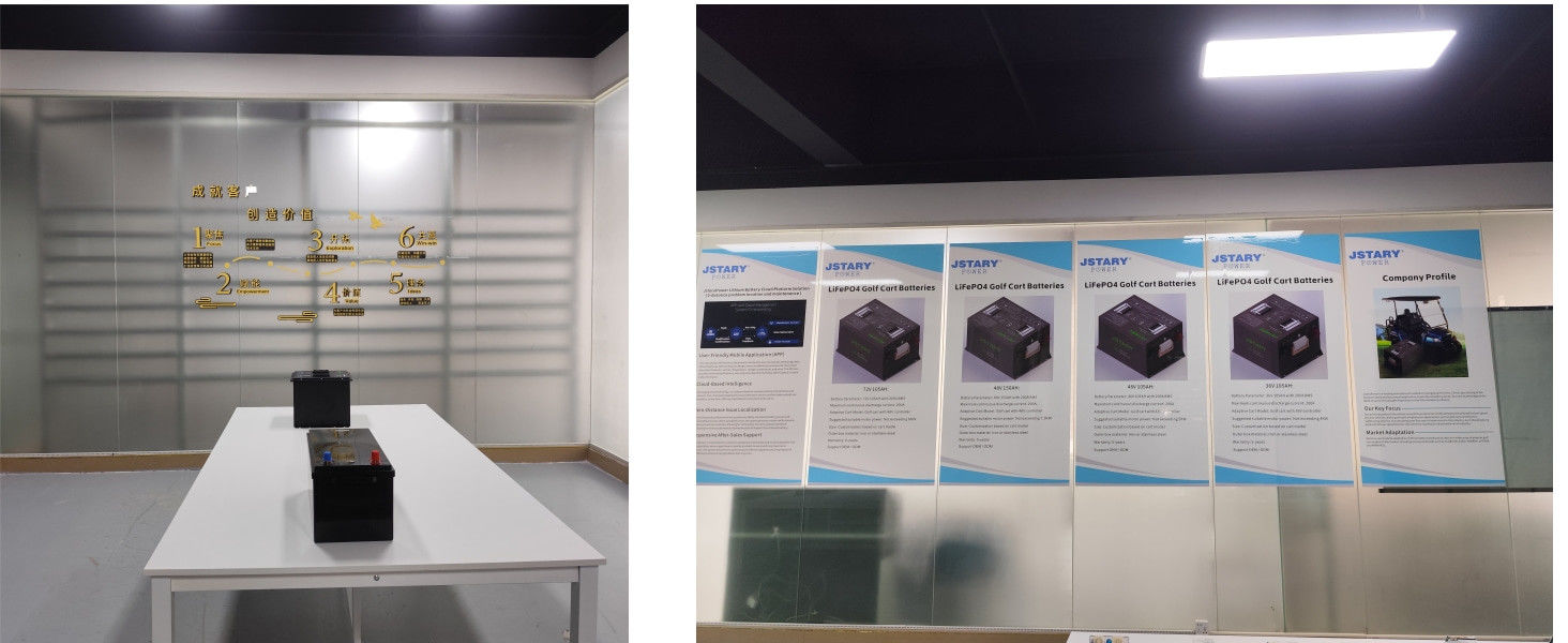 Huizhou Jstary New Energy Co., Ltd. productielijn van de fabrikant