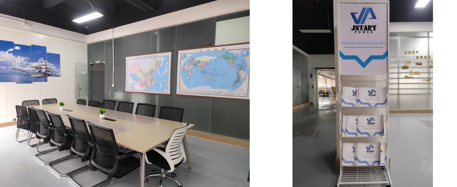 Huizhou Jstary New Energy Co., Ltd. productielijn van de fabrikant